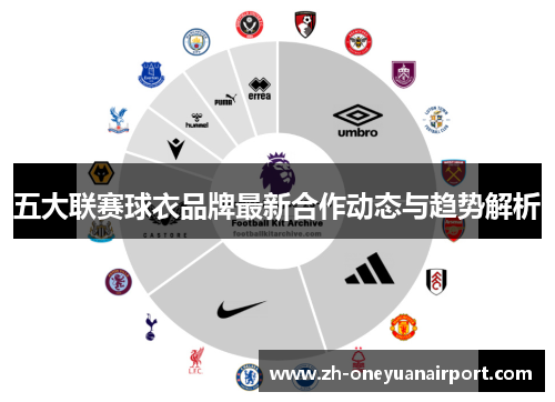 五大联赛球衣品牌最新合作动态与趋势解析 五大联赛球衣品牌最新合作动态与趋势解析