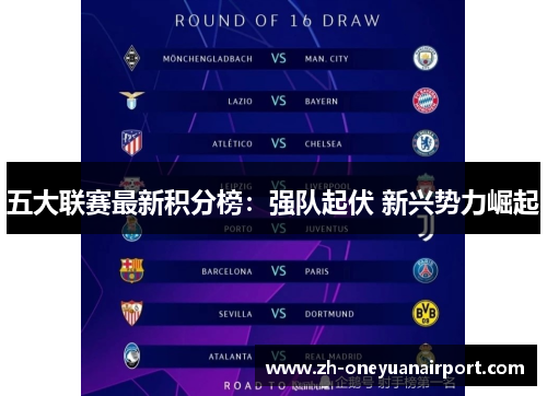 五大联赛最新积分榜：强队起伏 新兴势力崛起